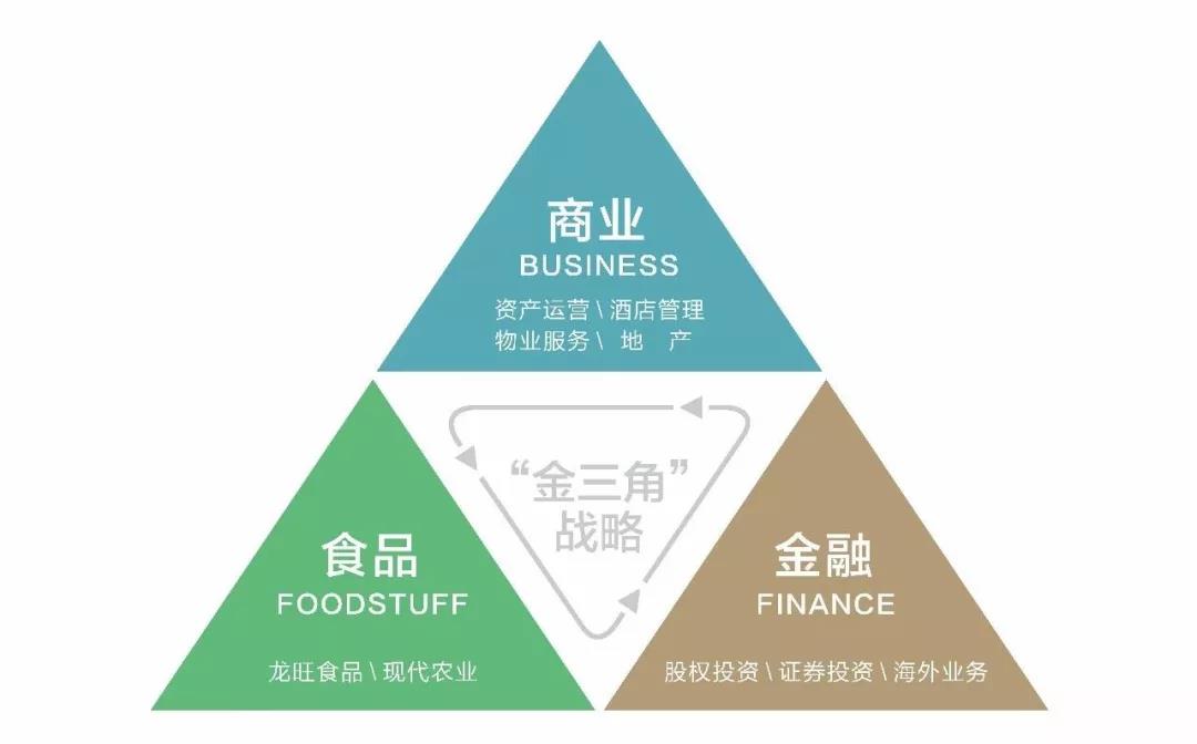 融厨获奖4